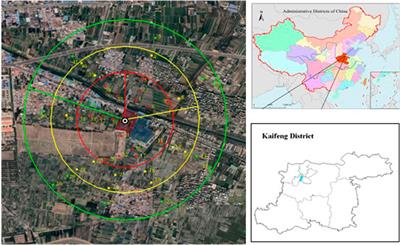 Heavy metal pollution and risk assessment of farmland soil around abandoned domestic waste dump in Kaifeng City